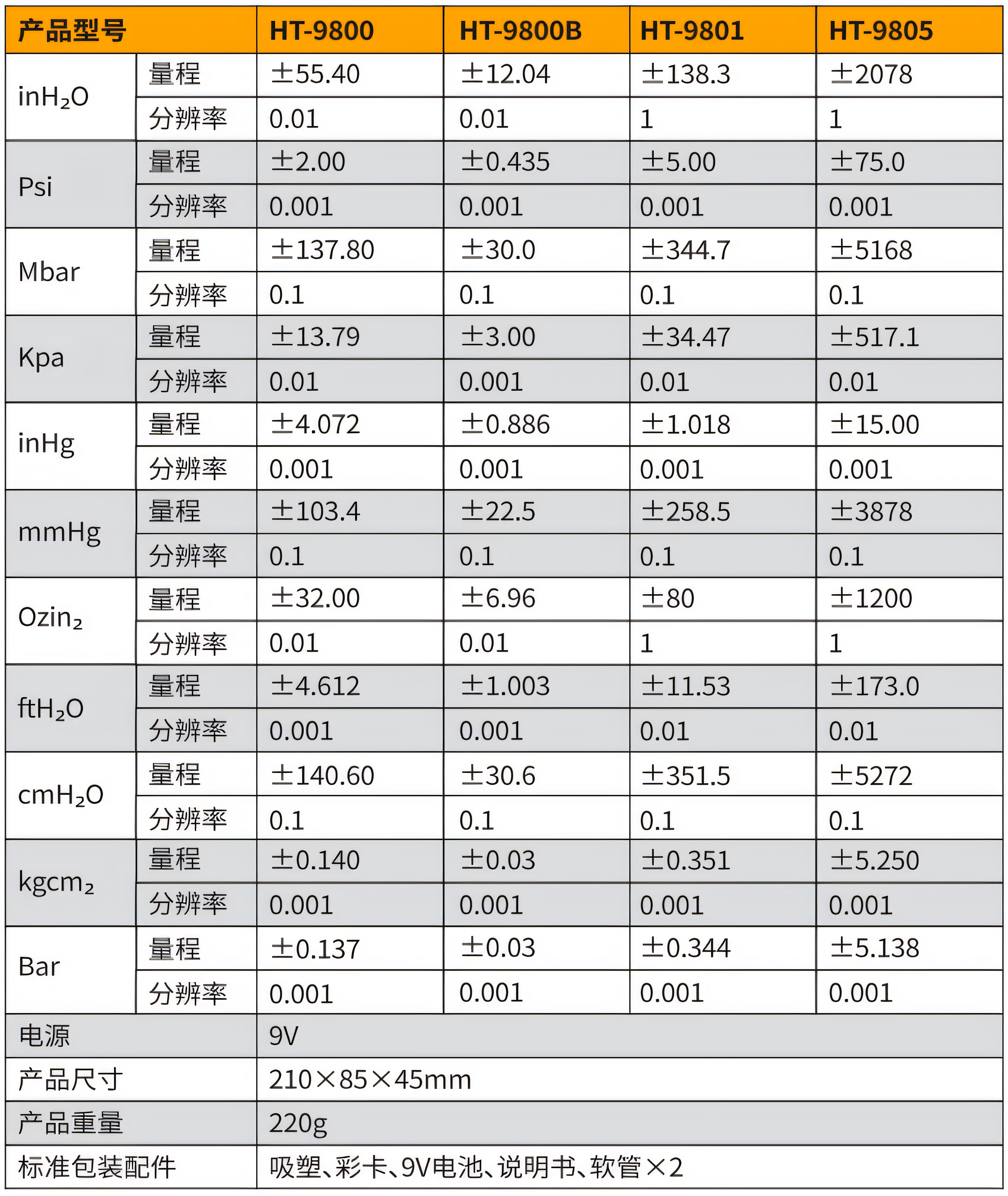 HT-9800~9805.png