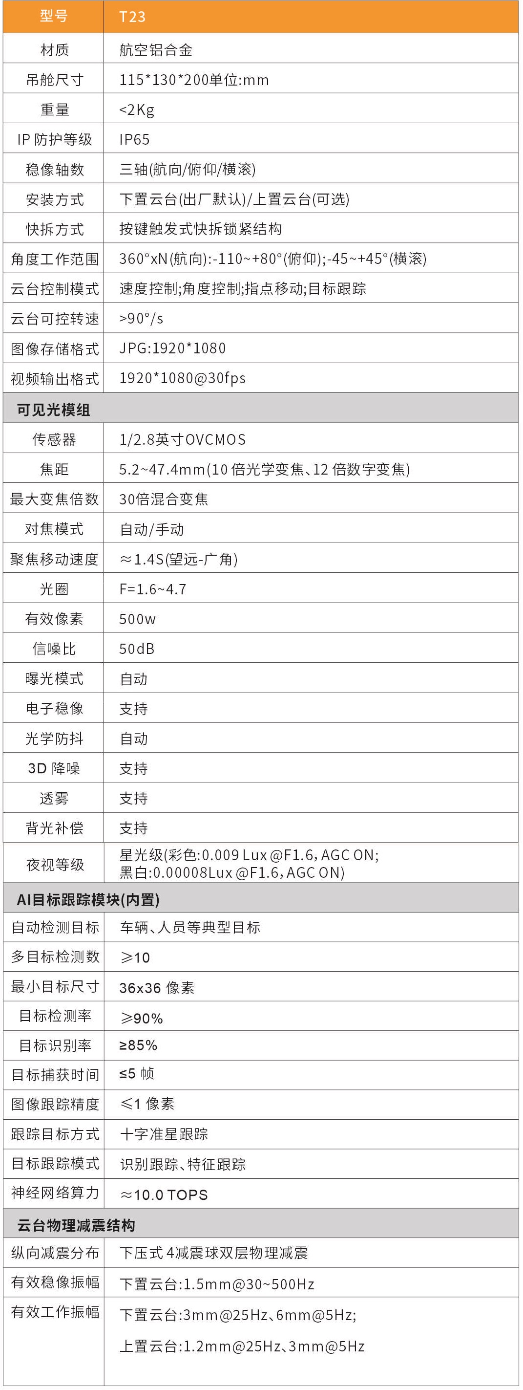 编组.jpg