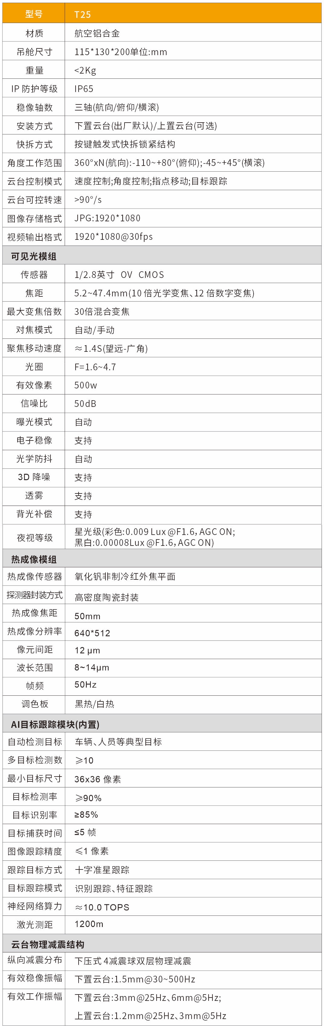 编组.jpg