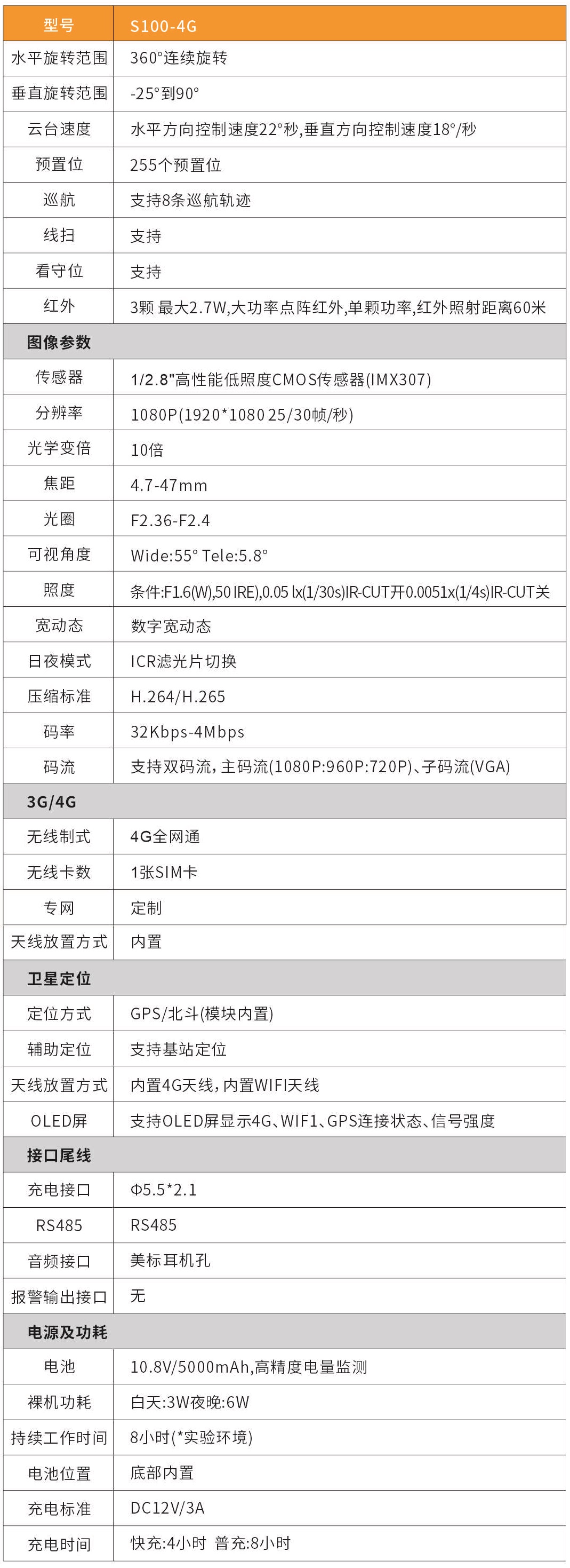 编组.jpg