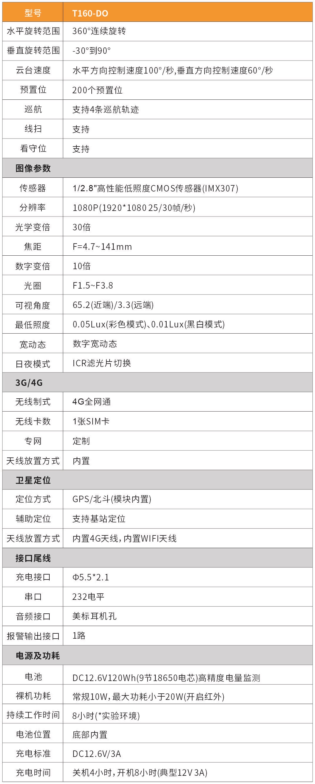 编组.jpg