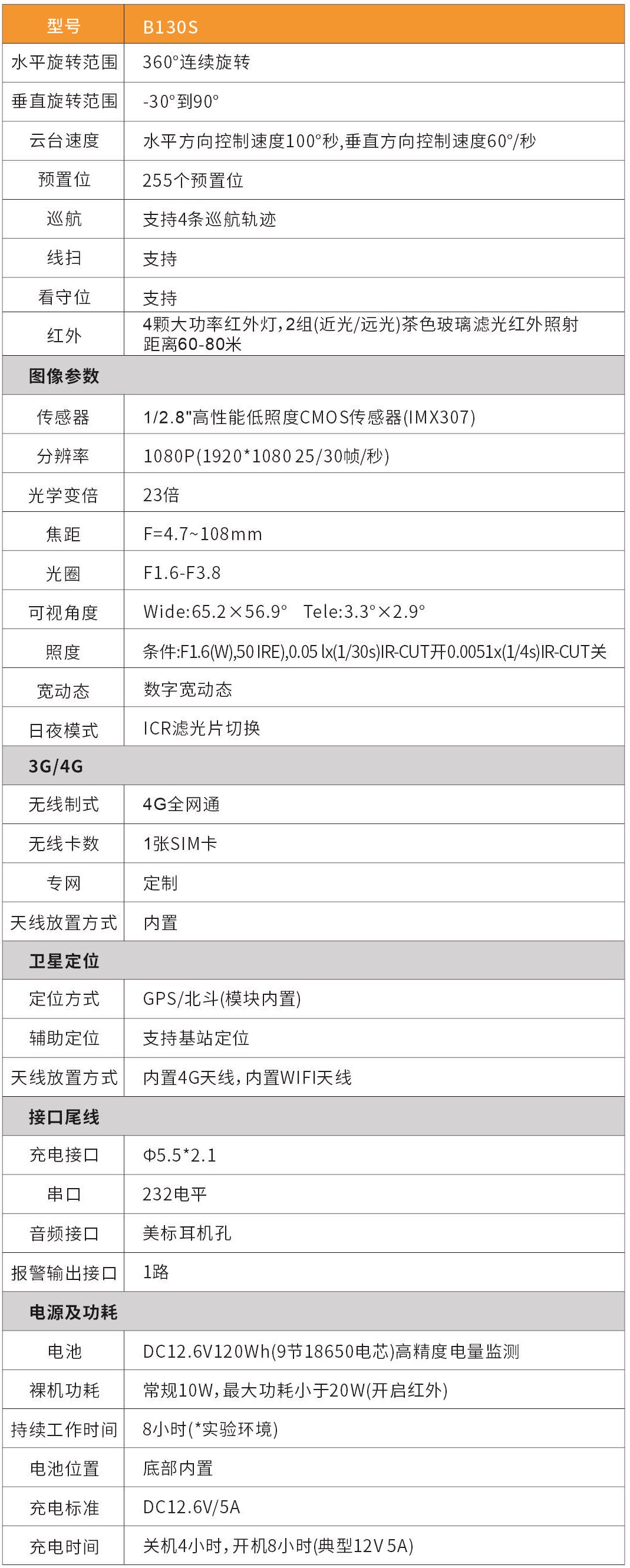 编组.jpg