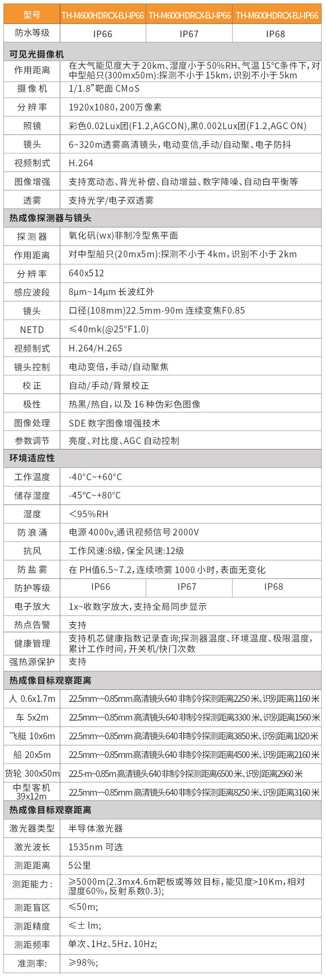 编组.jpg