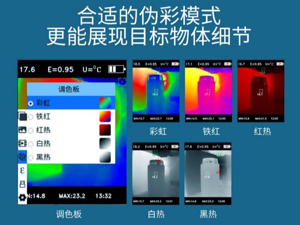 手持式红外热像仪推荐，Hti鑫泰HT-H101成电力巡检新宠